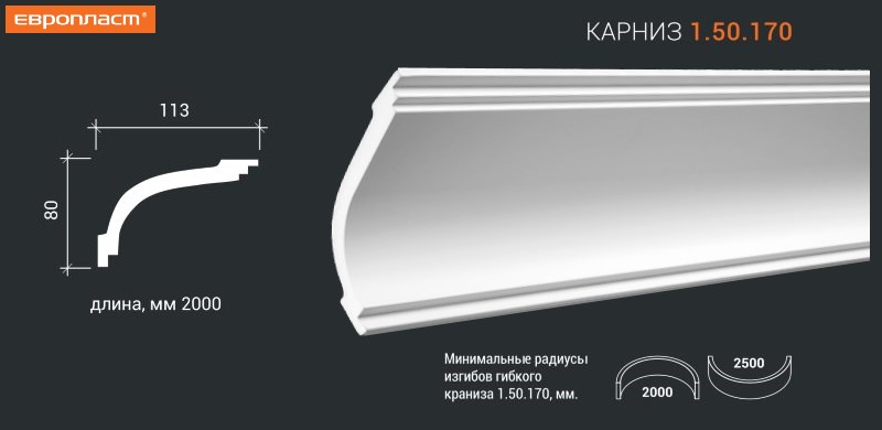 Соединение потолочных карнизов между собой